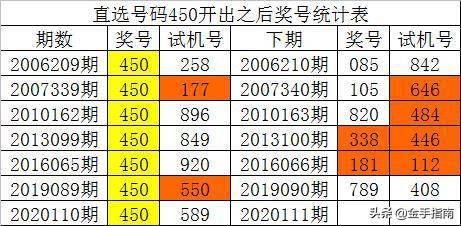 澳門一碼一碼100準確2025,澳門一碼一碼，探索精準預測的魅力與未來展望（2025展望）