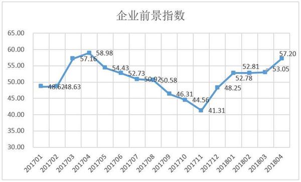 2025今天澳門買什么好,澳門博彩業(yè)的發(fā)展前景與未來趨勢分析 —— 2025年今天澳門買什么好？