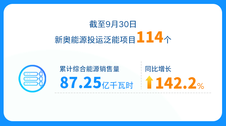 2025新奧今晚開什么下載,探索未來，關于新奧集團今晚活動及下載信息的解析