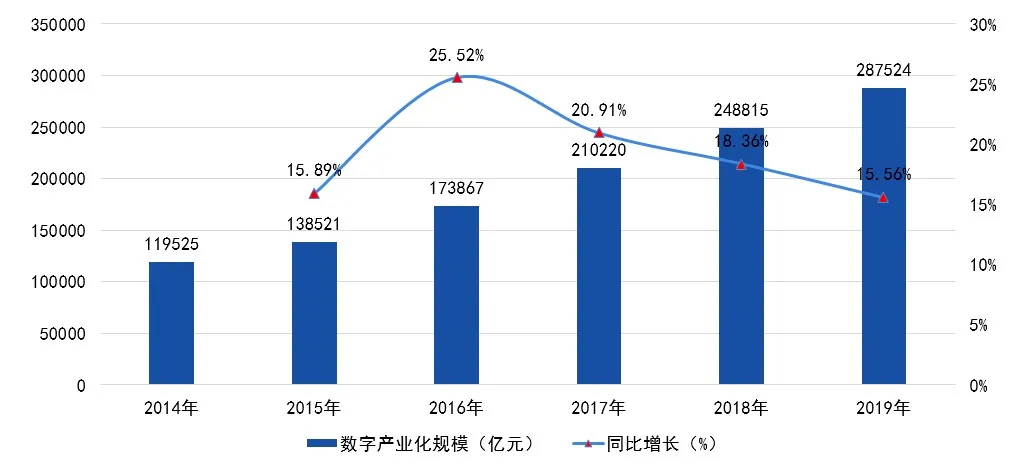 2025澳門傳真免費,澳門傳真免費，未來的趨勢與影響分析