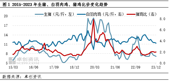 2025新奧門資料雞號(hào)幾號(hào),探索新澳門，2025年資料雞號(hào)的奧秘與影響