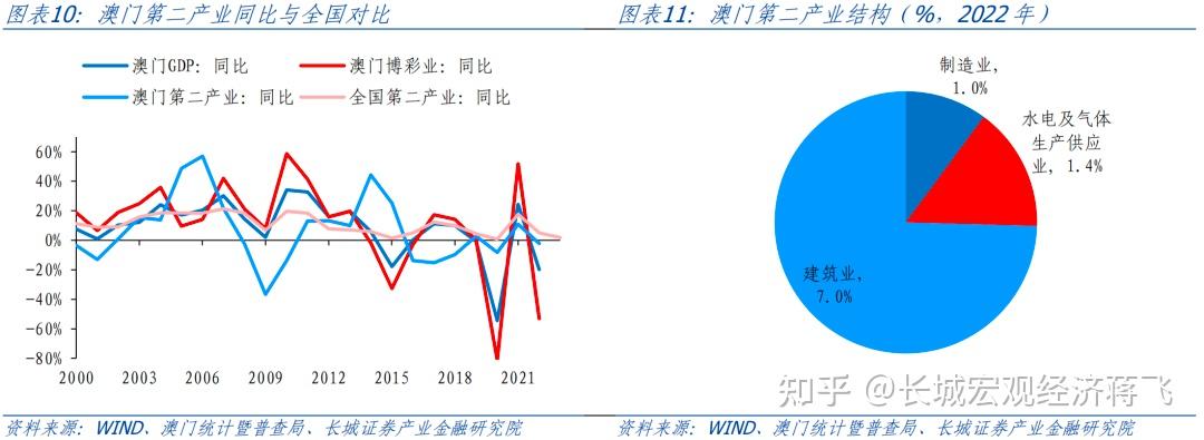 新澳門內部資料與內部資料的優(yōu)勢,新澳門內部資料及其優(yōu)勢，深度解析與探討