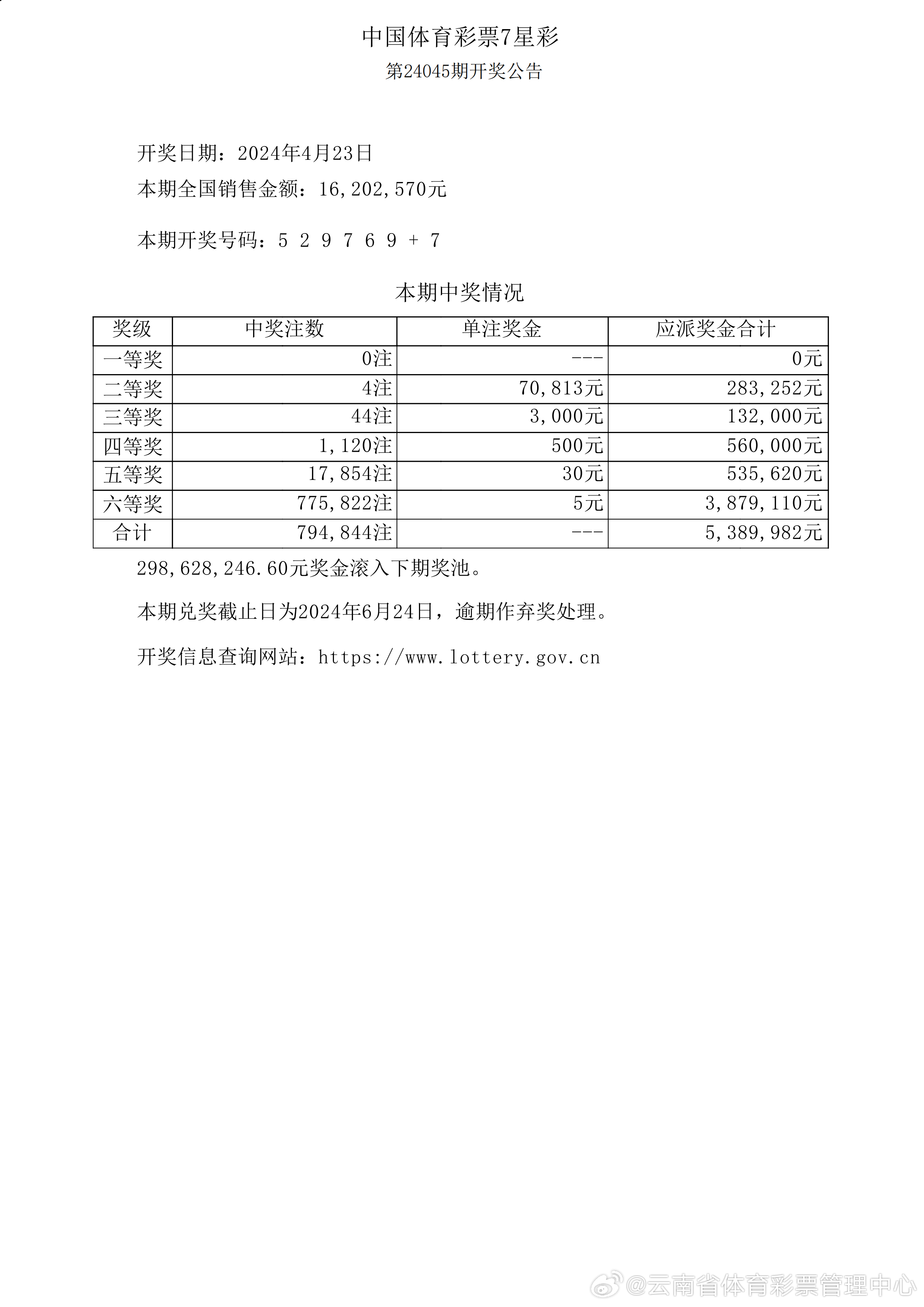 新奧歷史開獎最新結(jié)果,新奧歷史開獎最新結(jié)果及其影響