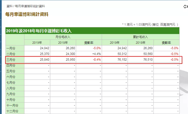 天天開獎澳門天天開獎歷史記錄,澳門天天開獎的歷史記錄，探索與解析