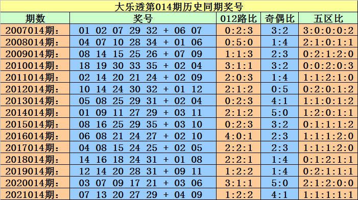 澳門一碼一碼100準(zhǔn)確,澳門一碼一碼100準(zhǔn)確，揭秘彩票背后的秘密