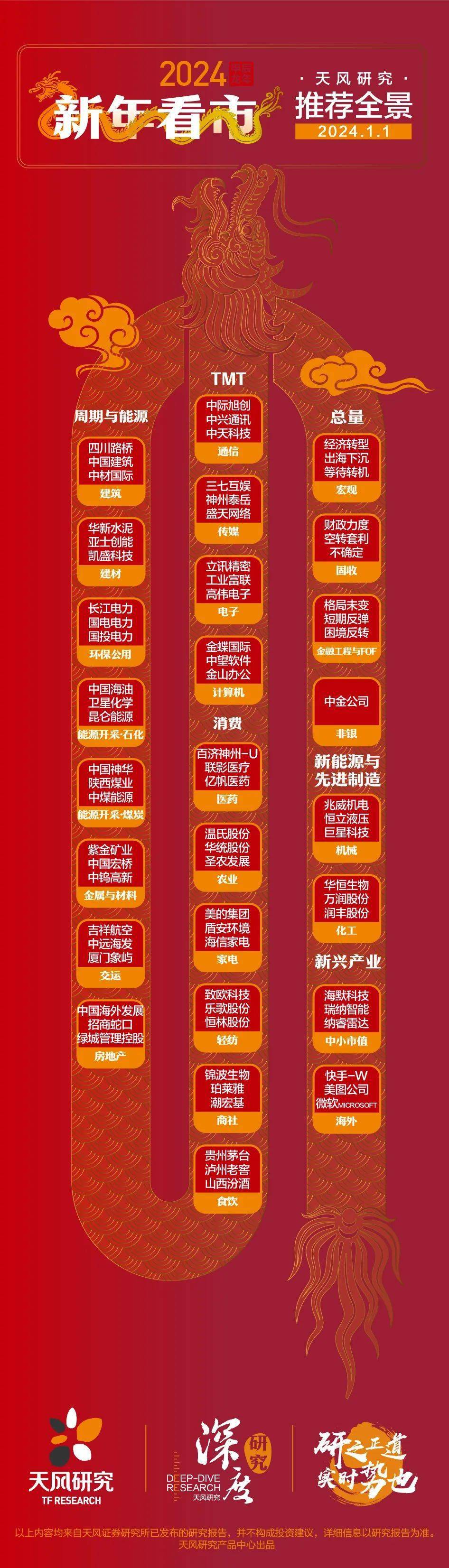 2025澳門天天開好彩大全鳳凰天機,澳門鳳凰天機與未來的美好愿景，展望2025天天開好彩的愿景