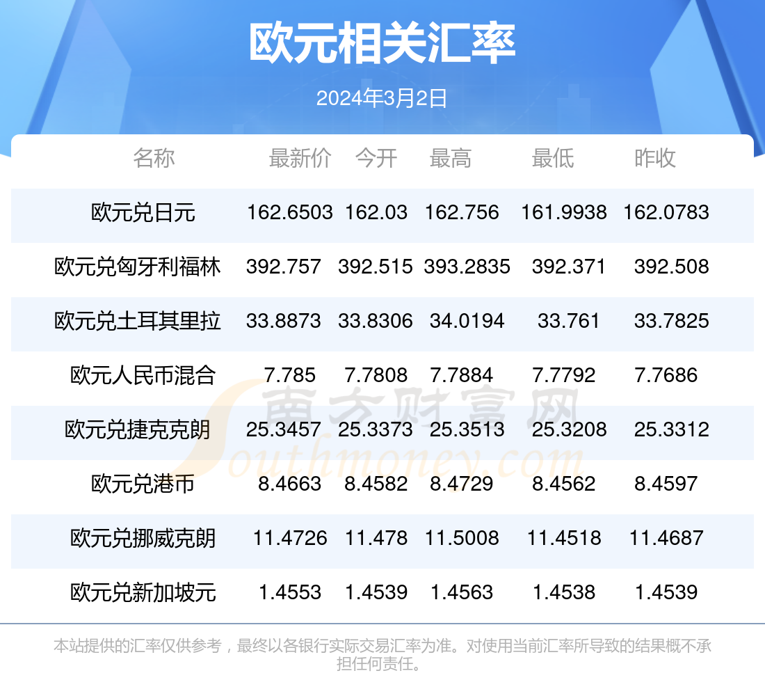 2025新澳天天彩資料免費(fèi)提供,2025新澳天天彩資料免費(fèi)提供，探索彩票文化的新時(shí)代價(jià)值