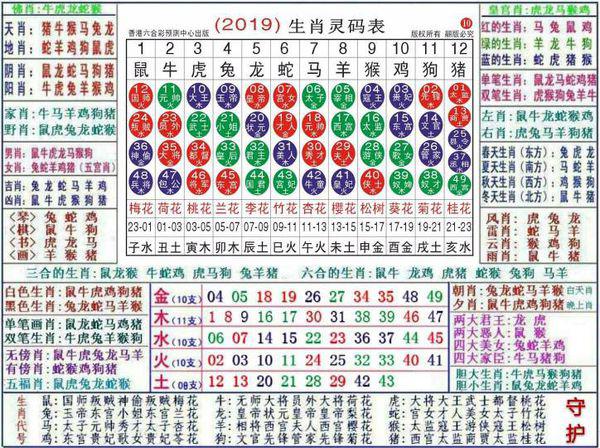 2025最新奧馬免費(fèi)資料生肖卡,最新奧馬免費(fèi)資料生肖卡，探索與期待