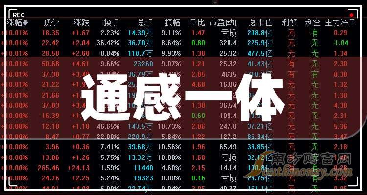 2025年開獎(jiǎng)結(jié)果新奧今天掛牌,新奧集團(tuán)掛牌上市，展望2025年的開獎(jiǎng)結(jié)果