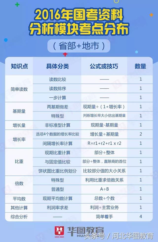 2025澳門資料大全免費(fèi)808,澳門資料大全，探索與發(fā)現(xiàn)之旅（2025版）免費(fèi)分享808