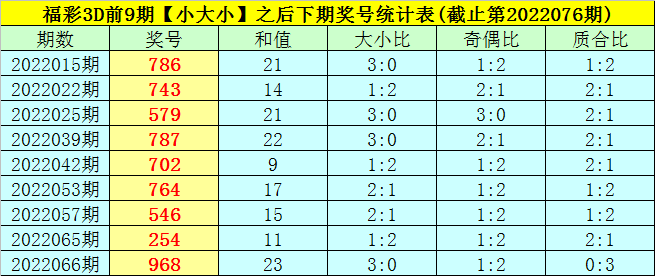 澳門一碼一碼100準確官方,澳門一碼一碼100準確官方，揭秘彩票背后的秘密與魅力