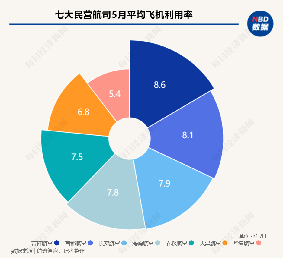 2025年澳門開獎(jiǎng)記錄,探索澳門彩票開獎(jiǎng)記錄，2025年的數(shù)據(jù)與洞察