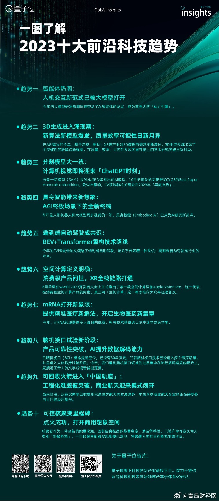 2025正版資料免費(fèi)大全,探索未來(lái)，2025正版資料免費(fèi)大全