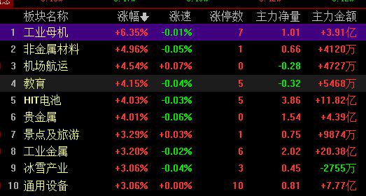 三肖必中特三肖必中,三肖必中特，揭秘彩票預(yù)測(cè)的神秘面紗