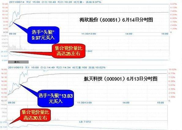 管家婆一票一碼100正確張家口,管家婆一票一碼，精準(zhǔn)管理，助力張家口商業(yè)騰飛