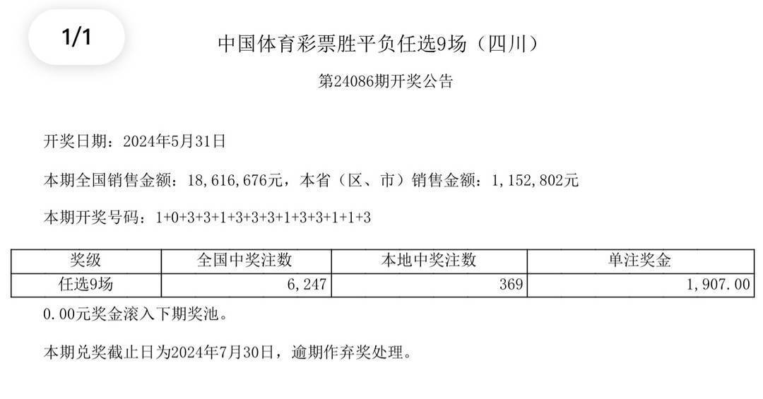 2025年澳門開(kāi)獎(jiǎng)結(jié)果,澳門彩票的未來(lái)展望，2025年開(kāi)獎(jiǎng)結(jié)果探析