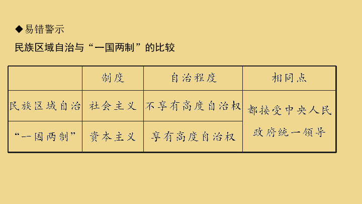 澳門(mén)碼的全部免費(fèi)的資料,澳門(mén)碼的全部免費(fèi)資料，探索與解析