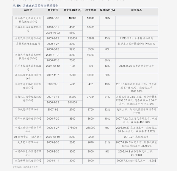 新澳門彩歷史開獎結果走勢圖,新澳門彩歷史開獎結果走勢圖，探索與解析