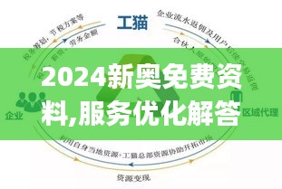 24年新奧精準全年免費資料,揭秘2024年新奧精準全年免費資料，全方位解讀與深度探討