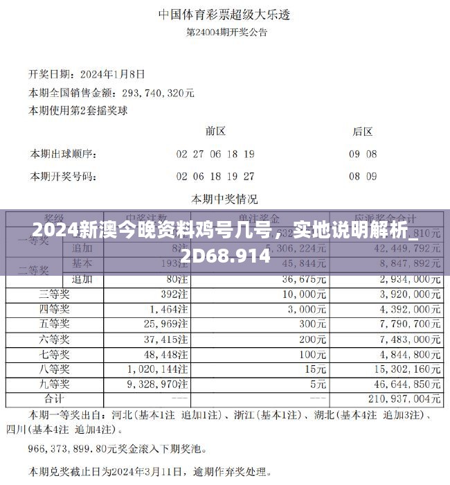 2025新澳今晚資料雞號(hào)幾號(hào),探索未來，關(guān)于新澳今晚資料雞號(hào)的深度解析（以今晚為例）