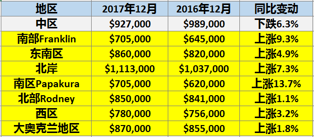 2025年新澳歷史開獎記錄,探索2025年新澳歷史開獎記錄，數(shù)據(jù)與趨勢的洞察