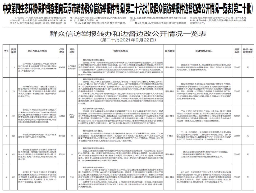 二四六期期準(zhǔn)資料公開,二四六期期準(zhǔn)資料公開，透明化管理的時代步伐