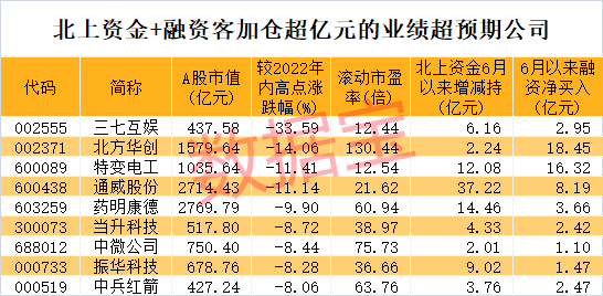 精準(zhǔn)三肖三期內(nèi)必中的內(nèi)容,精準(zhǔn)預(yù)測三肖三期內(nèi)的內(nèi)容，深度分析與解讀