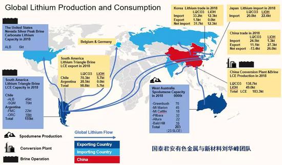 2025年新澳原料免費(fèi)提供,新澳原料免費(fèi)提供，未來的機(jī)遇與挑戰(zhàn)