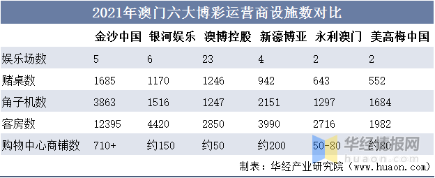 天天開獎(jiǎng)澳門天天開獎(jiǎng)歷史記錄,澳門天天開獎(jiǎng)的歷史記錄，探索與解析