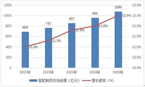 2025年正版資料免費(fèi)大全,探索未來知識(shí)共享之路，2025正版資料免費(fèi)大全