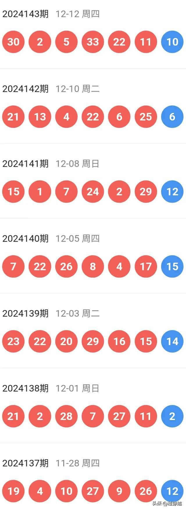 新澳2025年精準(zhǔn)一肖一碼,新澳2025年精準(zhǔn)一肖一碼預(yù)測——揭秘未來彩票新趨勢