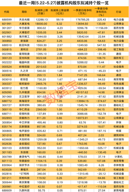 黃大仙8碼大公開資料,黃大仙8碼大公開資料揭秘與探討