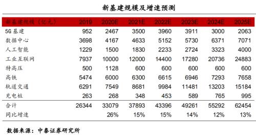 2025澳門彩生肖走勢(shì)圖,澳門彩生肖走勢(shì)圖，探索未來(lái)的預(yù)測(cè)與奧秘（2025年分析）