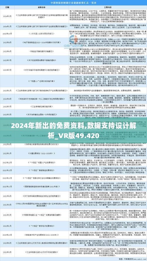 2025正版資料免費(fèi)公開(kāi),邁向2025，正版資料免費(fèi)公開(kāi)的嶄新篇章