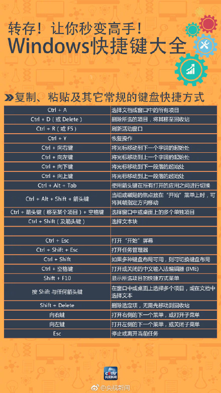 澳門天天免費(fèi)資料大全192.1,澳門天天免費(fèi)資料大全，探索192.1時(shí)代的價(jià)值與魅力