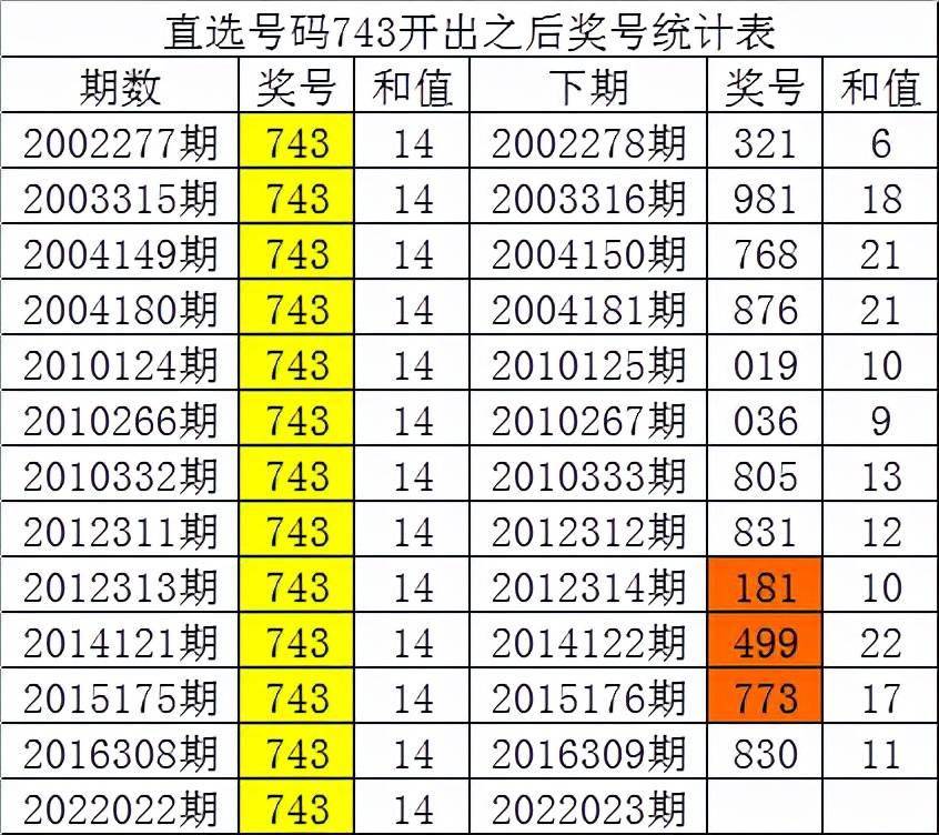 一碼一肖100%精準(zhǔn),一碼一肖，揭秘精準(zhǔn)預(yù)測(cè)的奧秘