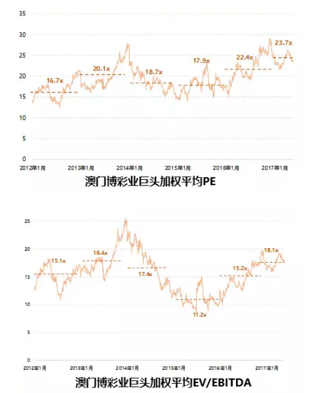 2025年新澳門天天開好彩,探索未來，新澳門天天開好彩的無限可能（2025展望）