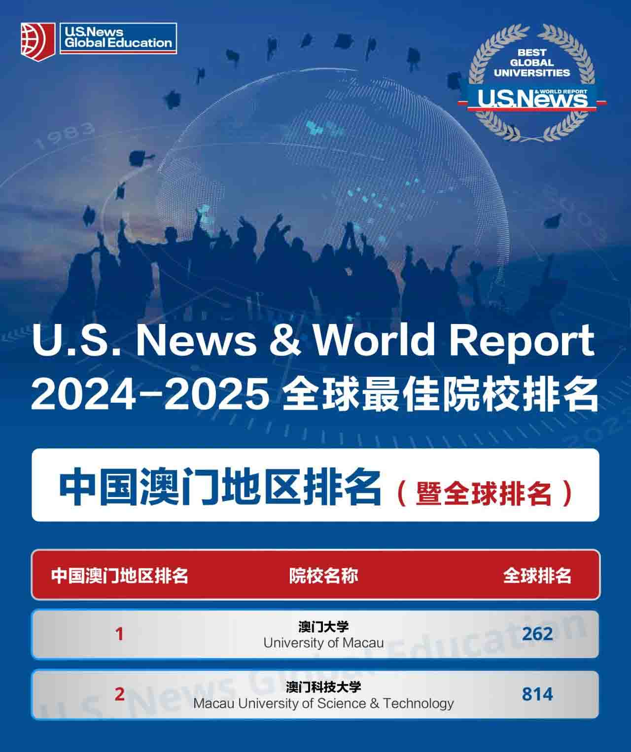 2025年澳門內(nèi)部資料,澳門內(nèi)部資料概覽，走向繁榮的2025年展望