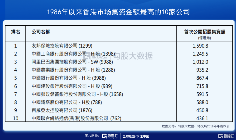 2025香港港六開(kāi)獎(jiǎng)記錄,探索香港港六開(kāi)獎(jiǎng)記錄，歷史與未來(lái)的交匯點(diǎn)（2025年視角）