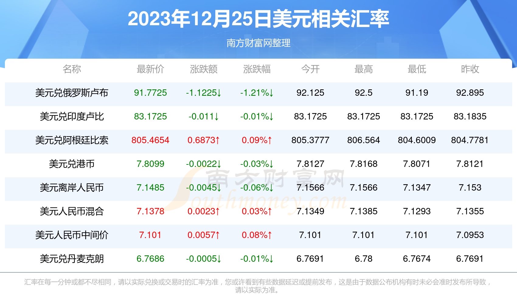 新澳今天最新資料2025年開獎,新澳今天最新資料與未來2025年開獎?wù)雇? class=