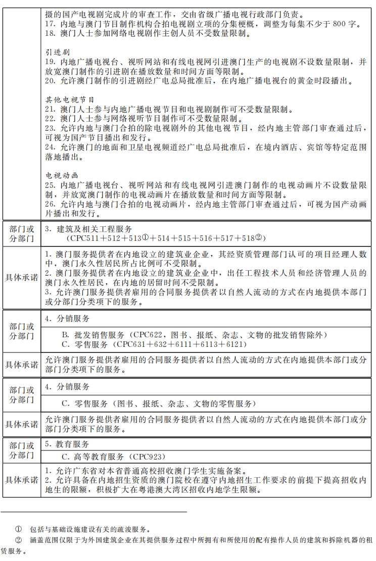 新奧門內(nèi)部資料精準(zhǔn)保證全,新澳門內(nèi)部資料精準(zhǔn)保證全解析