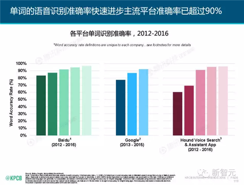 2025澳門傳真免費(fèi),澳門傳真免費(fèi)，未來(lái)的通訊趨勢(shì)與影響分析