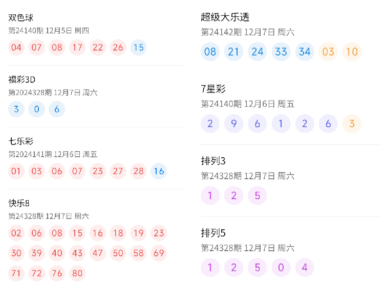 2025年澳門六今晚開獎結(jié)果,澳門彩票的未來展望，聚焦2025年澳門六今晚的開獎結(jié)果