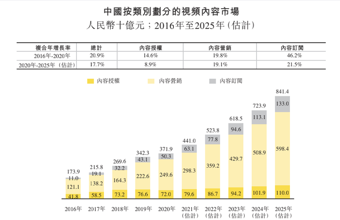 2025年香港圖庫(kù)彩圖彩色,2025年香港圖庫(kù)彩圖彩色——探索未來(lái)香港的美麗瞬間