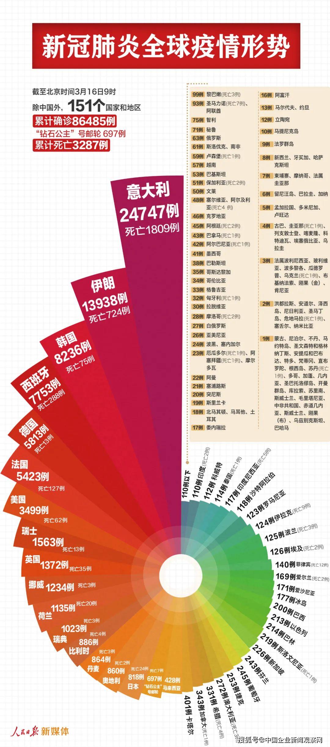 香港三期內(nèi)必中一期,香港彩票三期內(nèi)必中一期，策略與希望