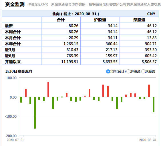 新澳開獎記錄今天結(jié)果,新澳開獎記錄今天結(jié)果，探索彩票背后的魅力與挑戰(zhàn)