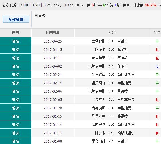 澳彩精準(zhǔn)資料免費長期公開,澳彩精準(zhǔn)資料免費長期公開，探索與解析