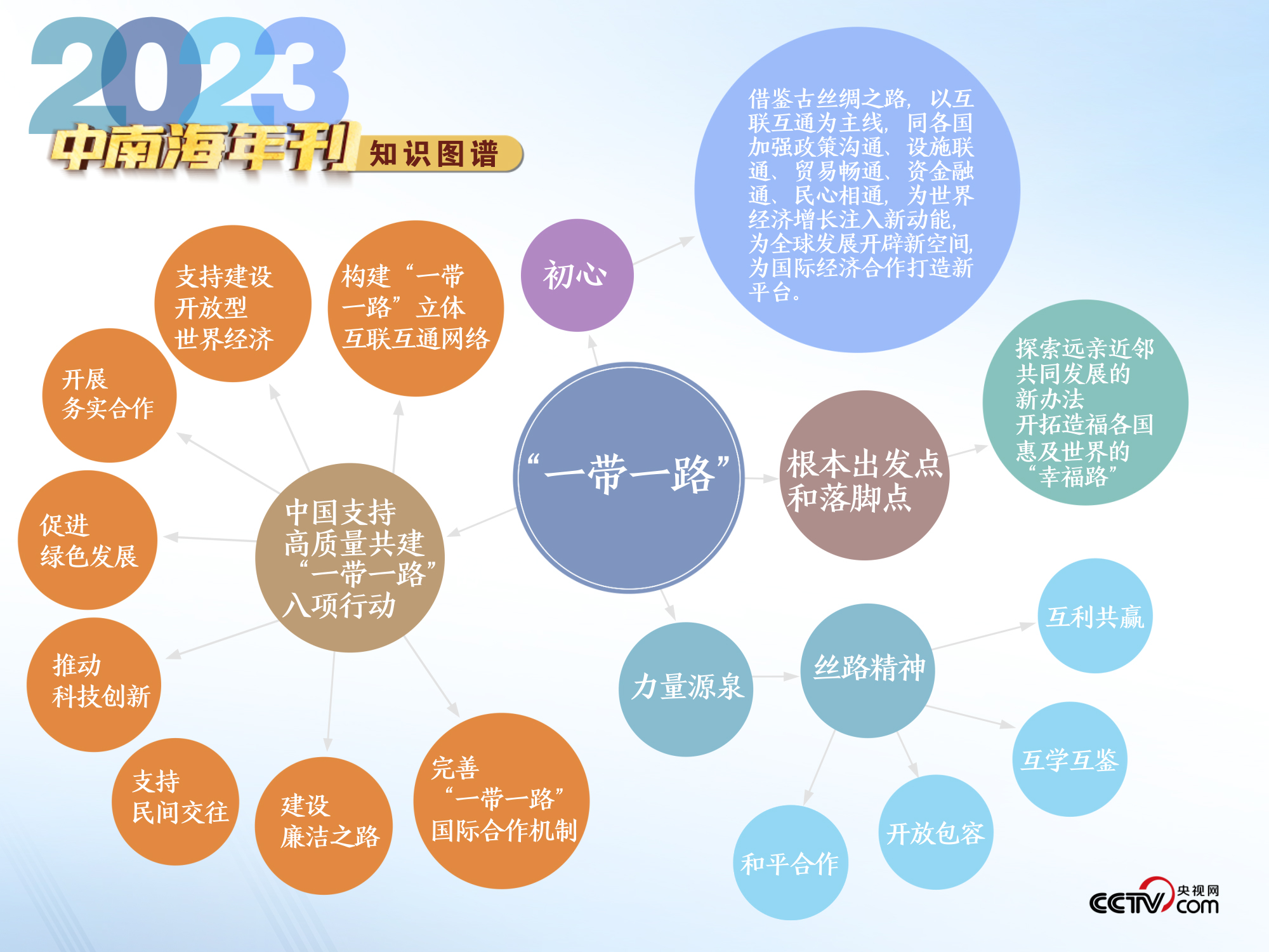 2025年澳門天天好彩資料,澳門未來展望，2025年天天好彩的繁榮景象