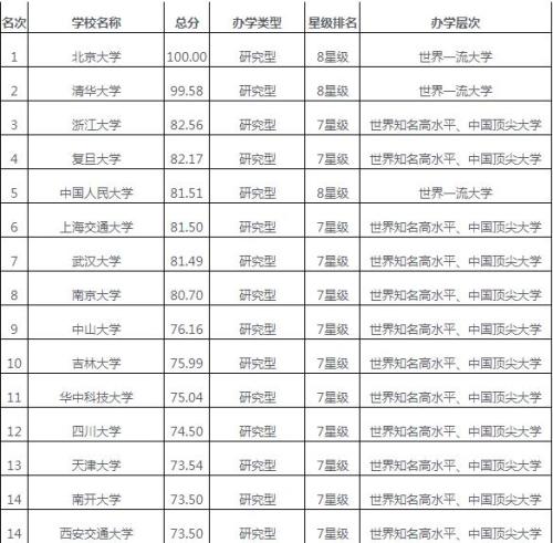 澳門六開獎結(jié)果2025開獎記錄查詢表,澳門六開獎結(jié)果及未來展望，2025年開獎記錄查詢表深度解析