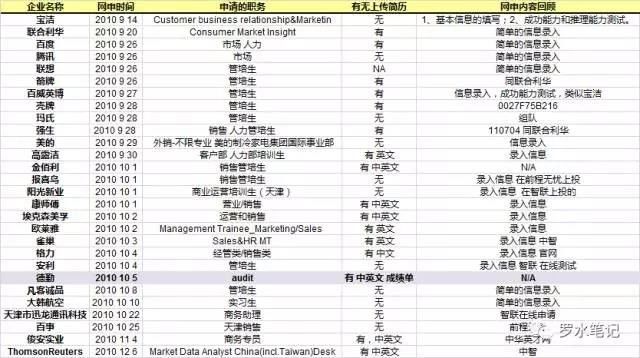 2025新奧歷史開(kāi)獎(jiǎng)記錄表一,揭秘2025新奧歷史開(kāi)獎(jiǎng)記錄表一，數(shù)據(jù)與趨勢(shì)分析